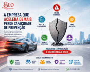 A empresa que acelera demais perde capacidade de prevenção