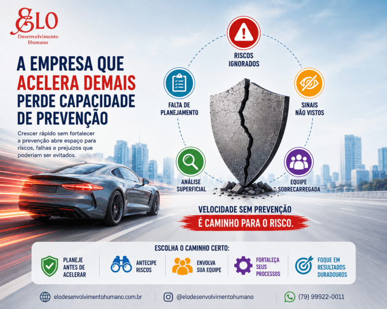 A empresa que acelera demais perde capacidade de prevenção